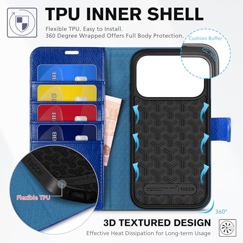 TUCCH Wallet Case for iPhone 17 Pro (6.3") 2025, Flip Stand, Klein Blue | RFID Blocking, 4 Card Holders, Kickstand, PU Leather, Shockproof TPU Shell, Magnetic Closure, Protective Folio Cover - color: Textured Klein Blue