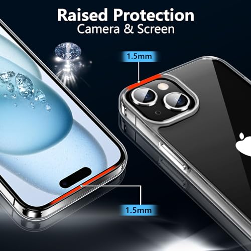 Designed for iPhone 15 Case & iPhone 14 Case Clear,[Anti-Yellowing & Non-Slip] Transparent Shockproof Protective Phone Cases Slim Thin Cute Cover for iPhone 14/15,6.1inch-Clear