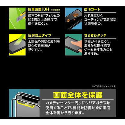 Layout iPhone 13 Pro Max Glass Film 10H Full Body Protection Anti-Glare Black