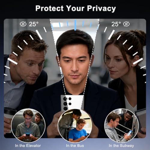 2+2 Pack for Samsung Galaxy S22 Ultra Privacy Screen Protector and Lens Protector, Ultrasonic Fingerprint Unlock, Easy Installation Frame, Anti Spy Flexible Soft Film, Case Friendly, Bubble-Free