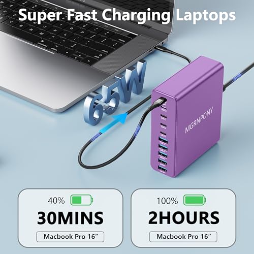 320W USB C Charger Block, MGRNPONY 10-Port GaN USB C Charging Station - color: Purple