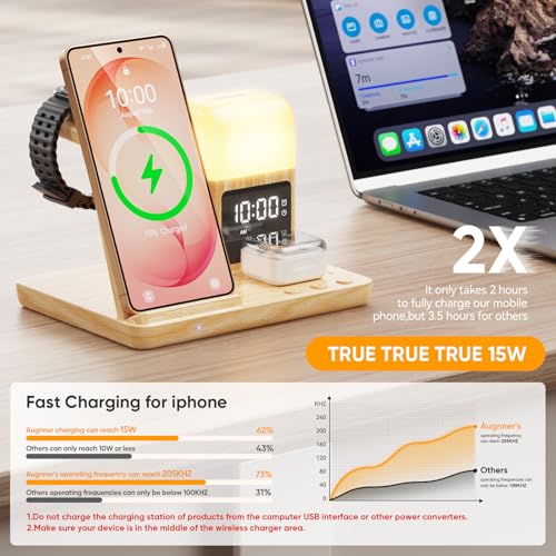 6 in 1 Wireless Charging Station for Samsung Android with Clock & Night Light,Wireless Charger Beside Clock for Galaxy S26 Ultra S25 S24,Galaxy Watch 8/7 Buds 4/3 Pro,Not for Watch 9/Ultra 2 - color: Wood