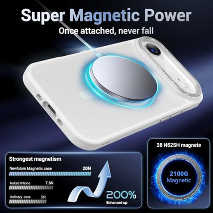 Newfuture Magnetic for iPhone Air Case Matte Shockproof, Frosted White | Military Drop Protection, Slim Matte Anti-Fingerprint, Compatible with Magsafe, Camera Guard, Translucent Protective Cover - color: Frosted White, size: iPhone Air 6.5 inch