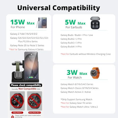Wireless Charger for Samsung Charging Station, 3-in-1 Fast Charging Station for Samsung S26-S10/Note/Z Fold Flip8, Simultaneously Charges Galaxy Watch 8-1 & Buds – Not for Watch 9/Ultra2