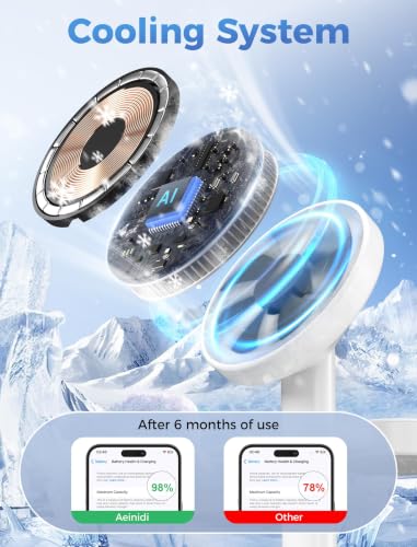 Aeinidi 3 in 1 Fast Wireless Charging Station for Apple MagSafe Charger - color: Bright White, size: 15W
