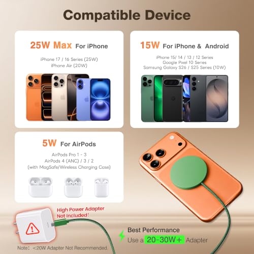 MagSafe 25W Magnetic Wireless Charger Fast Charging Pad for iPhone - color: Dark Green