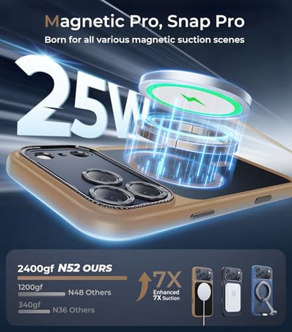 Magnetic for iPhone 17 Pro Max Case with Integrated Camera Protection, [Seamless Work with Magsafe] [Military Grade Shockproof] [Covered Camera Control Button] Case for iPhone 17 Pro Max 6.9'', Brown - color: Brown
