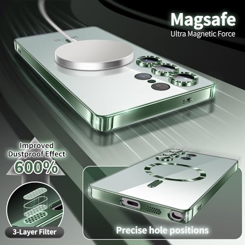 Hurgoer for Samsung Galaxy S24 Ultra Case（Only）.Magnetic Cover for S24 Ultra，Glossy Slim Thin Soft funda capa para 6.8 inch.Compatible with MagSafe (Green) - color: Green