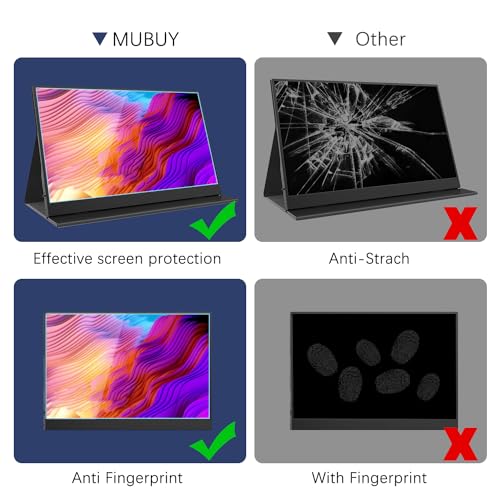 MUBUY-GOL 18.5" Portable Monitor Screen Protector | Anti-Blue Light & Anti-Glare Matte Film | Reduces Eye Strain, Anti-Fingerprint Protection for UPERFECT/VisionOwl/InnoView/HGFRTEE& Major Brands