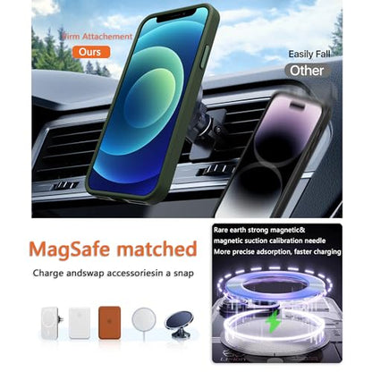 Magnetic iPhone 12/12Pro case,Compatible with Magsafe, Military-Grade Protection,Slim Translucent Matte Shockproof with Anti-Scratch Anti-Fingerprint Phone Cover (blackish green, iPhone 12/12Pro) - color: Blackish Green, size: iPhone 12/12Pro