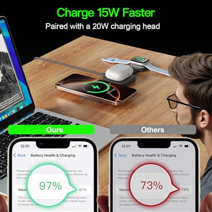 2026 for iPhone 16 Pro Max 3 in 1 Foldable Wireless Charging Station for MagSafe Magnetic Charger, Travel Stand 20W Charge Multiple Devices for iPhone 16/15/14/12/11/X-Apple iWatch Ultra/SE AirPods