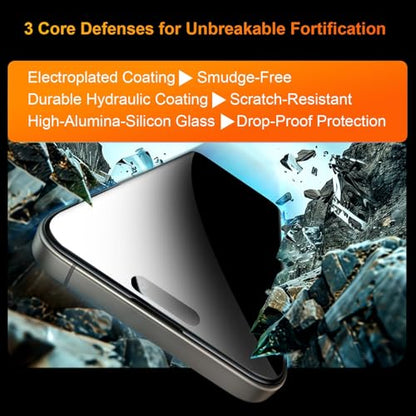 OneFish for iPhone 15 Pro Max 360 Privacy Screen Protector ，2 Pack - size: iPhone 15 Pro Max