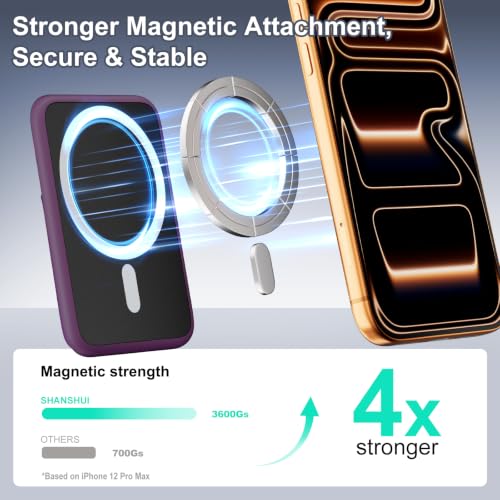 SHANSHUI Wallet for Magsafe, Stretchy Magnetic Phone Wallet Card Holder for Back of Phone Pocket Comaptible for iPhone & Most Smartphone (Purple - color: Purple