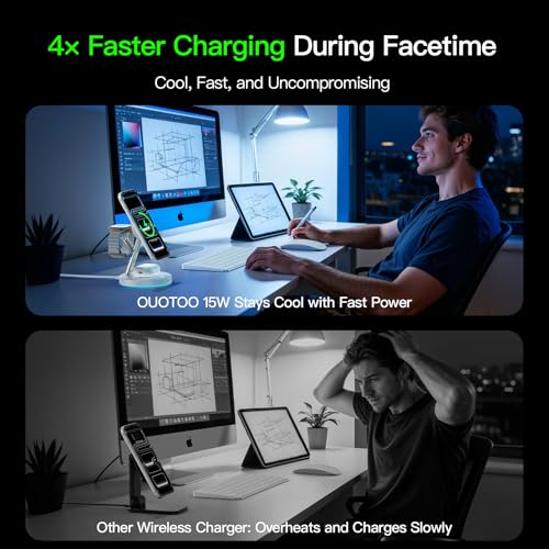 3 in 1 Mag-Safe Wireless Charger Stand for iPhone Apple Watch AirPods - color: White