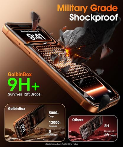 GolbinBox for iPhone 17 Pro Max Screen Protector, 3D Full Coverage, 2 Pack - size: for iPhone 17 Pro Max- 6.9inch