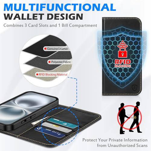 SHIELDON Genuine Leather Wallet Case for iPhone 16 6.1" 2024, Retro Black | Magnetic Closure, RFID Blocking, Credit Card Holder, Kickstand, Folio Design, Shockproof Phone Cover for Men Women - color: Retro Black