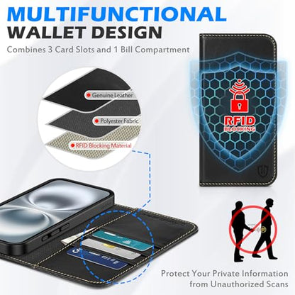 SHIELDON Genuine Leather Wallet Case for iPhone 16 6.1" 2024, Retro Black | Magnetic Closure, RFID Blocking, Credit Card Holder, Kickstand, Folio Design, Shockproof Phone Cover for Men Women - color: Retro Black