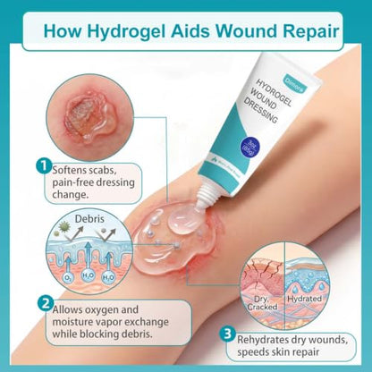 Dimora 2 Packs 6oz Hydrogel First Aid Ointment, Burn Injury Soothing Gel, Skin Repair Cream for Emergency Burn, Postoperative Incisions, Bruises, Debridement Wound Care - size: Hydrogel Gel 6 Ounce