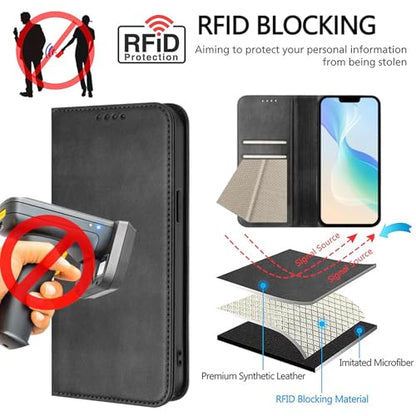 Protective Case Compatible with Galaxy A20E with RFID Blocking, Leather Phone Case Bumper Magnetic Case Leather Cover Card Slot Wallet Shockproof Shell Compatible with Samsung Galaxy A20E/A10E - color: Black