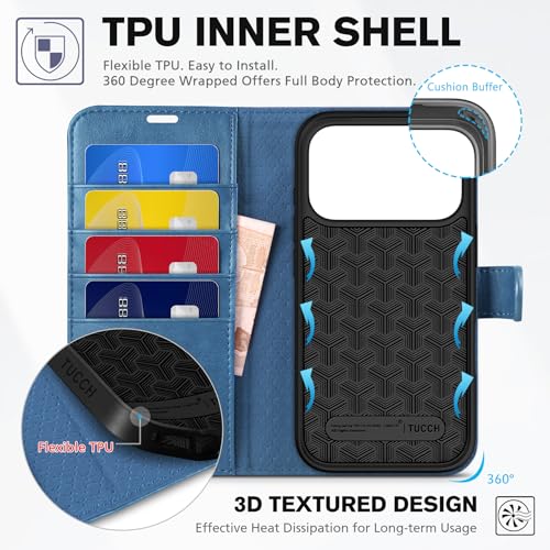 TUCCH Wallet Case for iPhone 17 Pro (6.3") 2025, Flip Stand, Light Blue | RFID Blocking, 4 Card Holders, Kickstand, PU Leather, Shockproof TPU Shell, Magnetic Closure, Protective Folio Cover - color: Light Blue