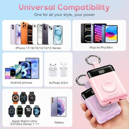 5000mAh Portable Charger w/Display,20W Power Bank&iWatch Charger - color: Pink, size: 5000mAh