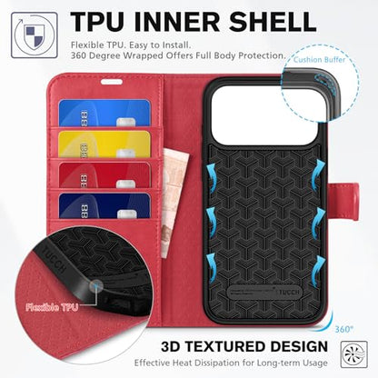 TUCCH Wallet Case for iPhone 17 Pro Max (6.9") 2025, 4 Card Slots, Red | RFID Blocking, Viewing Stand, Shockproof TPU Shell, PU Leather, Magnetic Closure, Protective Folio Flip Cover - color: Red