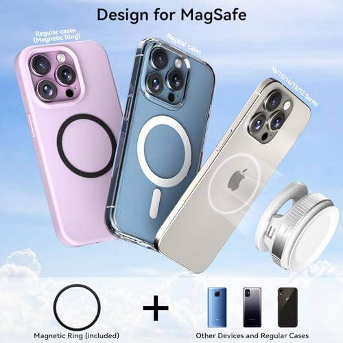 CloudValley Vacuum Magnetic Car Phone Mount for MagSafe - style: Magnetic Mount-White