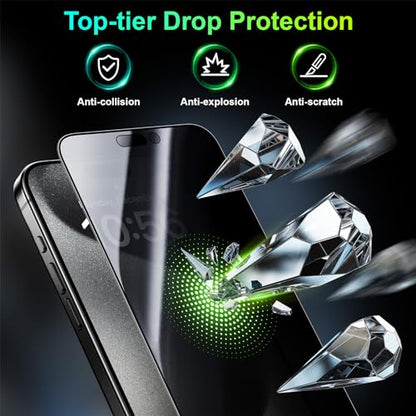 Esanik [2-Pack for iPhone 15 Pro Max 360° Privacy Screen Protector - 4-Way Anti-Spy Tempered Glass,Shatterproof, Anti-Peep, Scratch Resistant,Easy Installation Frame Included