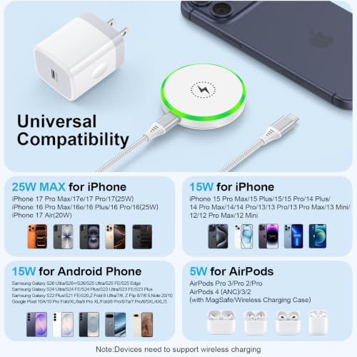 25W Wireless Charger Magnetic Phone Charger for Google Pixel 11Pro XL 10a 9 - color: white1