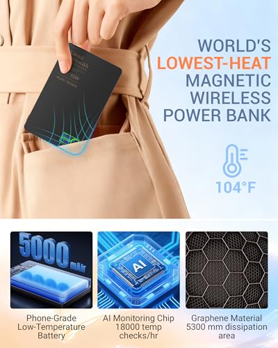 Portable Charger for Apple Watch & iPhone 17/16/15/14, 5000mAh 15W Fast Wireless Magnetic Power Bank with Built-in USB-C Cable, Ultra Slim 3-in-1 Mag-Safe Battery Pack with Smart LCD Display (Black) - color: Black