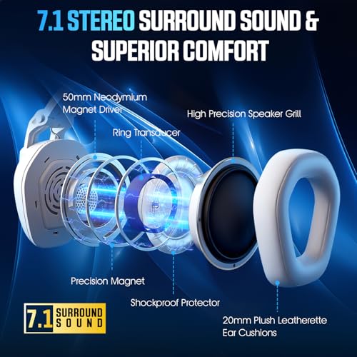 BENGOO G1 60H Wireless Gaming Headset with RGB Lights & Mic for PS5 PS4 PC - color: White