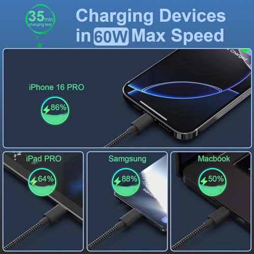 Plnhixt USB C Cable, 5Pack 6FT USB C to USB C Cable 60W(3A) Nylon Braided