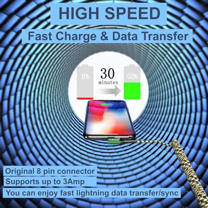 AGOZ 2 Pack Right Angle Braided Coiled USB C to USB C Cable Fast Charger Cord Compatible with Galaxy S26, S25, S24, S23 Ultra, Z Fold 7, A17, A36, A54, Pixel 10, Pixel 9 Pro, Moto G Play (Camo) - color: Camo