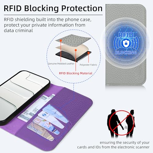 VISOUL Pebbled Leather Wallet Case for iPhone 17 Pro Max 6.9" 2025, Genuine Leather Flip Folio Cover with RFID Blocking Card Holders, Kickstand, Soft TPU Protective Flip Cover -Gray+Purple - color: Gray+Purple