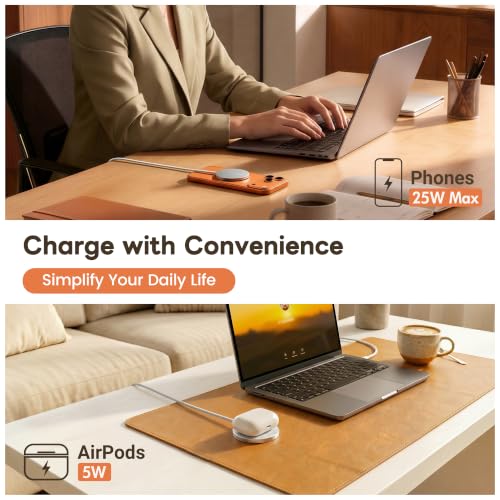 MagSafe 25W Magnetic Wireless Charger Fast Charging Pad for iPhone - color: White