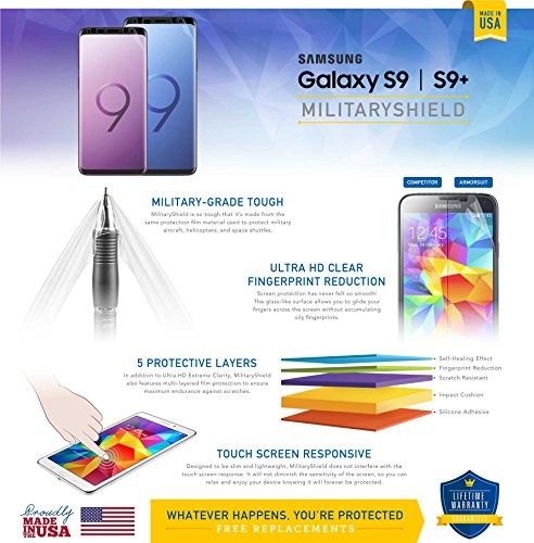 ArmorSuit [2 Pack] MilitaryShield [Case Friendly] Screen Protector Designed for Samsung Galaxy S9 - HD Clear Film - size: 5.8 Inch
