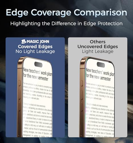MAGIC JOHN 3rd Gen Upgraded for iPhone 16 Pro Max Screen Protector 6.9 Inch - size: iPhone 16 Pro Max-6.9''