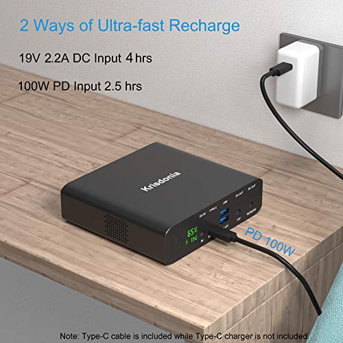 Portable Laptop Charger 32000mAh 100W PD Power Bank, External Battery Pack with 1 USB-C PD3.0 Port, 2 DC Ports, 2 USB QC3.0 Ports for Laptops, Tablets, Smartphones and Other Devices