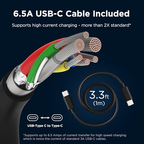 Motorola TurboPower 125W Duo Charger + 6.5A e-Marked 3.3ft USB-C Cable - size: 125W