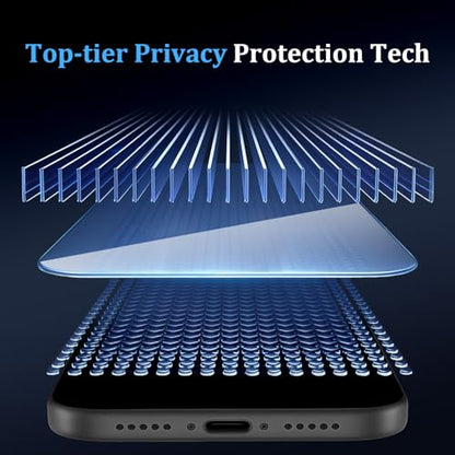 (3+2 Pack) 360° Privacy Screen Protector for iPhone 17e 【4 Way Anti Spy】 + Camera Lens Protector,9H Shatterproof, Anti-Peep,Bubble-Free, Case Friendly Easy Installation Frame Included - size: iPhone 17e