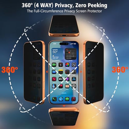 Elecshion 4 Way 360° Anti Spy for iPhone 17 Pro Max Privacy Screen Protector + Camera Lens Protector (2+2), Auto-Align Kit, 10X Military Shatterproof Anti Peep Tempered Glass Film for 17 Pro Max - size: iPhone 17 Pro Max