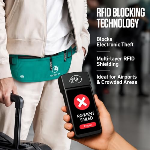 VENTURE 4TH Travel Money Belt, RFID Blocking Passport Holder - Turquoise - color: Turquoise