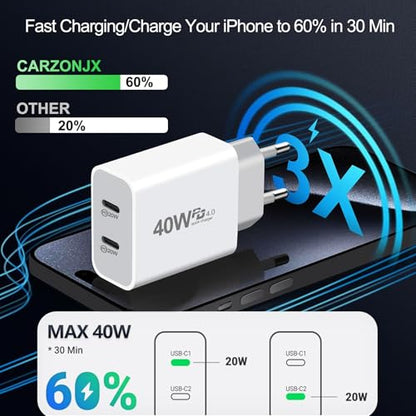 European USB C Charger, 40W PD4.0 European Travel Plug Adapter