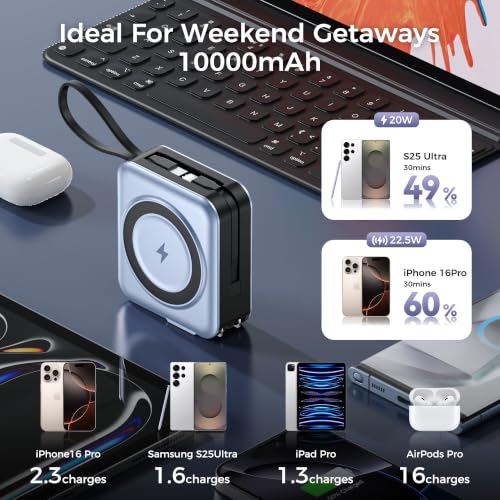 10000mAh Portable Charger Power Bank Built in Cables&Wall Plug - color: Baby Blue
