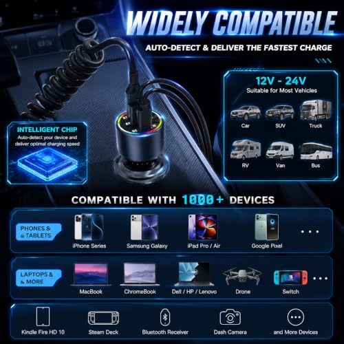 USB C Car Charger Fast Charging,HUNDA Dual USB Car Charger with PD 30W Fast Charger for iPhone 15/15 pro/15 Pro Max,Galaxy s24/s23/s22 ect (160W)