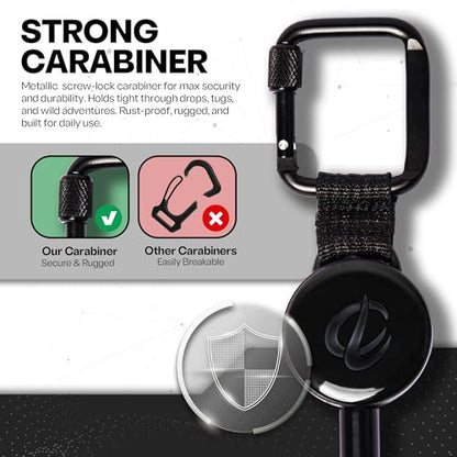 ClutchLoop Retractable Anti-Theft Phone Tether Lanyard Locking Carabiner