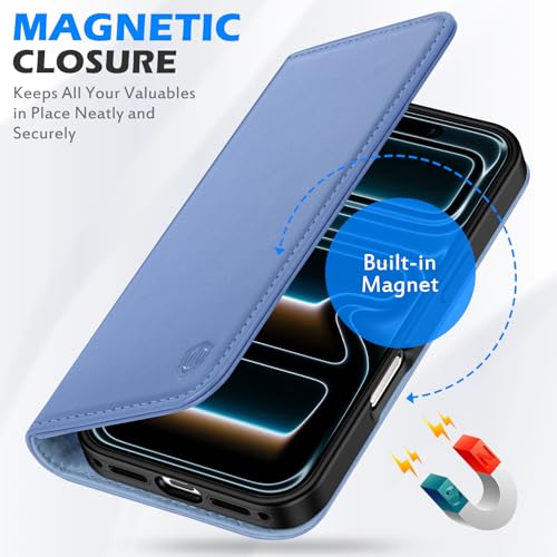 SHIELDON Real Leather Case Wallet for iPhone 17 6.3" 2025, Wisteria Purple | Magnetic Closure, RFID Blocking, Credit Card Slot, Kickstand, Flip Book Design, Soft Shockproof Phone Cover - color: Wisteria Purple