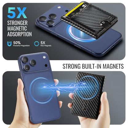 Strapurs Strong Magnetic Wallet Card Holder Compatible with MagSafe Phones and Cases, Slim PU Leather Phone Wallet with 6 Card Slots RFID Blocking for iPhone 16/15/14/13/12 Series – Carbon Black - color: Carbon Black