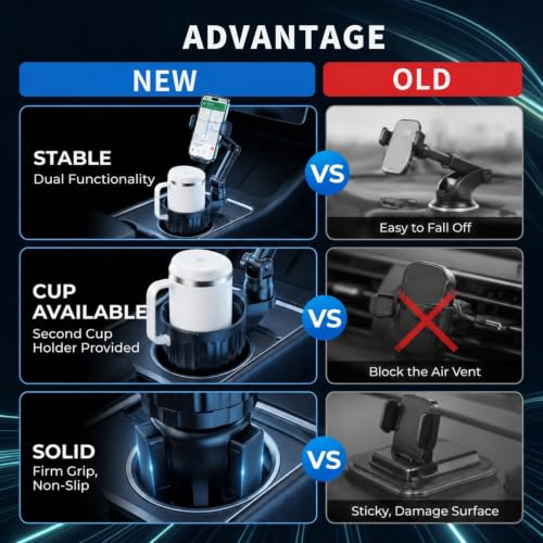 YUHENG Upgraded Cup Holder Phone Mount for Car - Permanent Screw-Fixed Base (No Wobble), Offset Space-Saving Design,Universal Adjustable Cell Phone Cradle for iPhone, Android, SUV, Truck