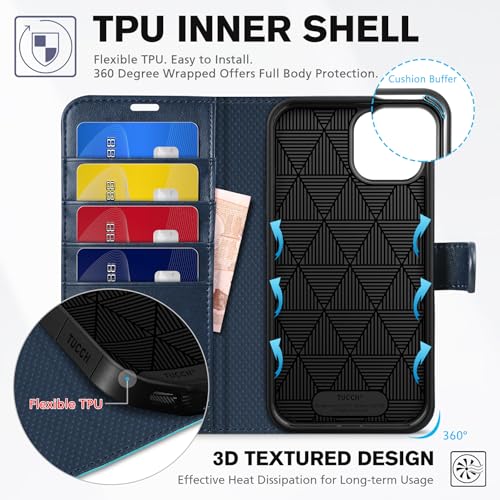 TUCCH Wallet Case for iPhone 14 6.1", 4 Card Holders, Dark Blue & Lake Blue | RFID Blocking, Viewing Stand, Shockproof TPU Shell, PU Leather, Magnetic Closure, Protective Folio Flip Cover - color: Dark Blue & Lake Blue